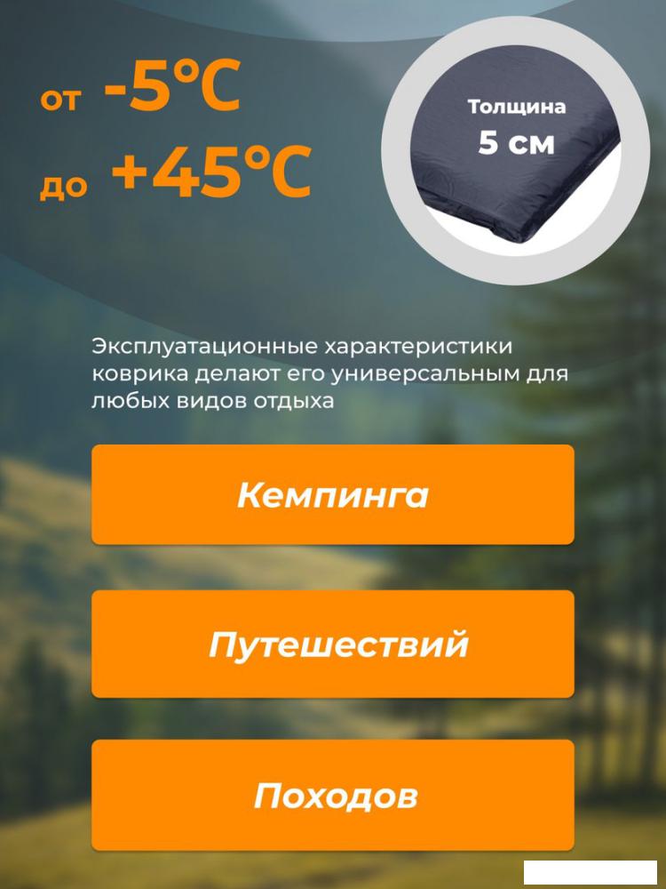 Туристические коврики Sundays ZC-SIM001-1 (5 см, темно-синий)