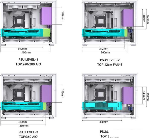 Корпус Jonsbo D31 STD (белый)