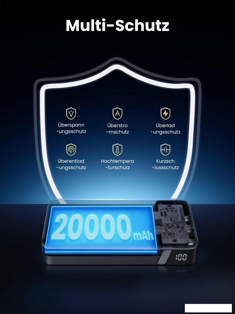 Внешний аккумулятор Ugreen PB720 20000mAh (серый)