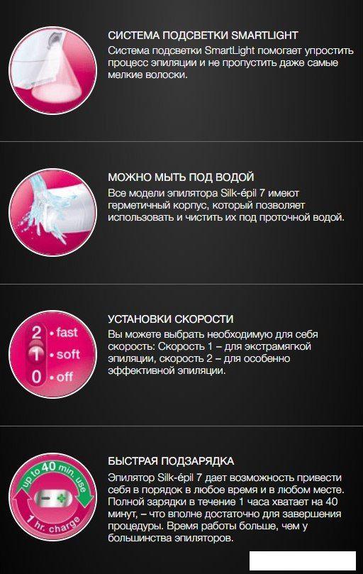 Эпилятор Braun Silk Epil 7 SE 7-000
