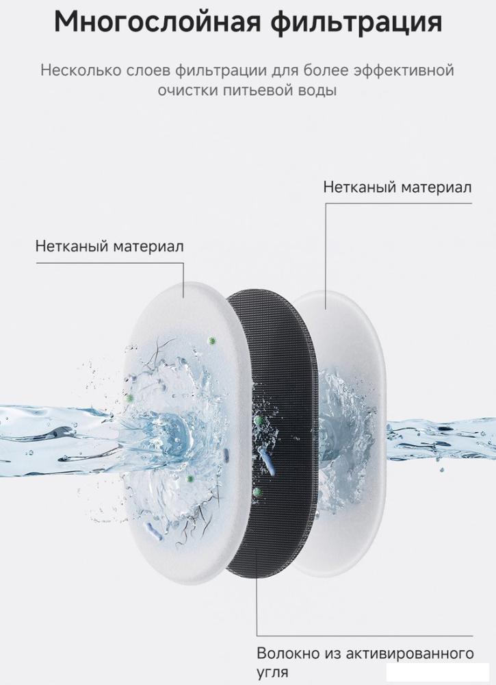 Поилка Trouver WF10 Pro