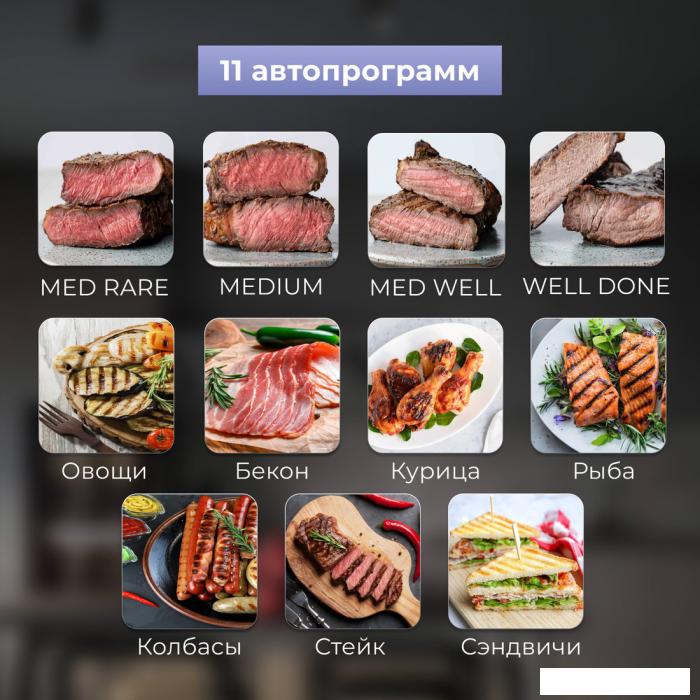 Электрогриль Zigmund &amp; Shtain Grillmeister ZEG-941