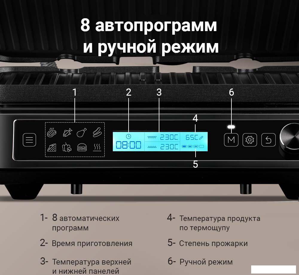 Электрогриль Redmond (Редмонд) SteakMaster GM306