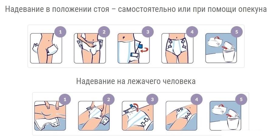 Подгузники для взрослых Seni Super Plus L (30 шт)
