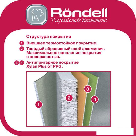 Сковорода Rondell Strike RDA-1356