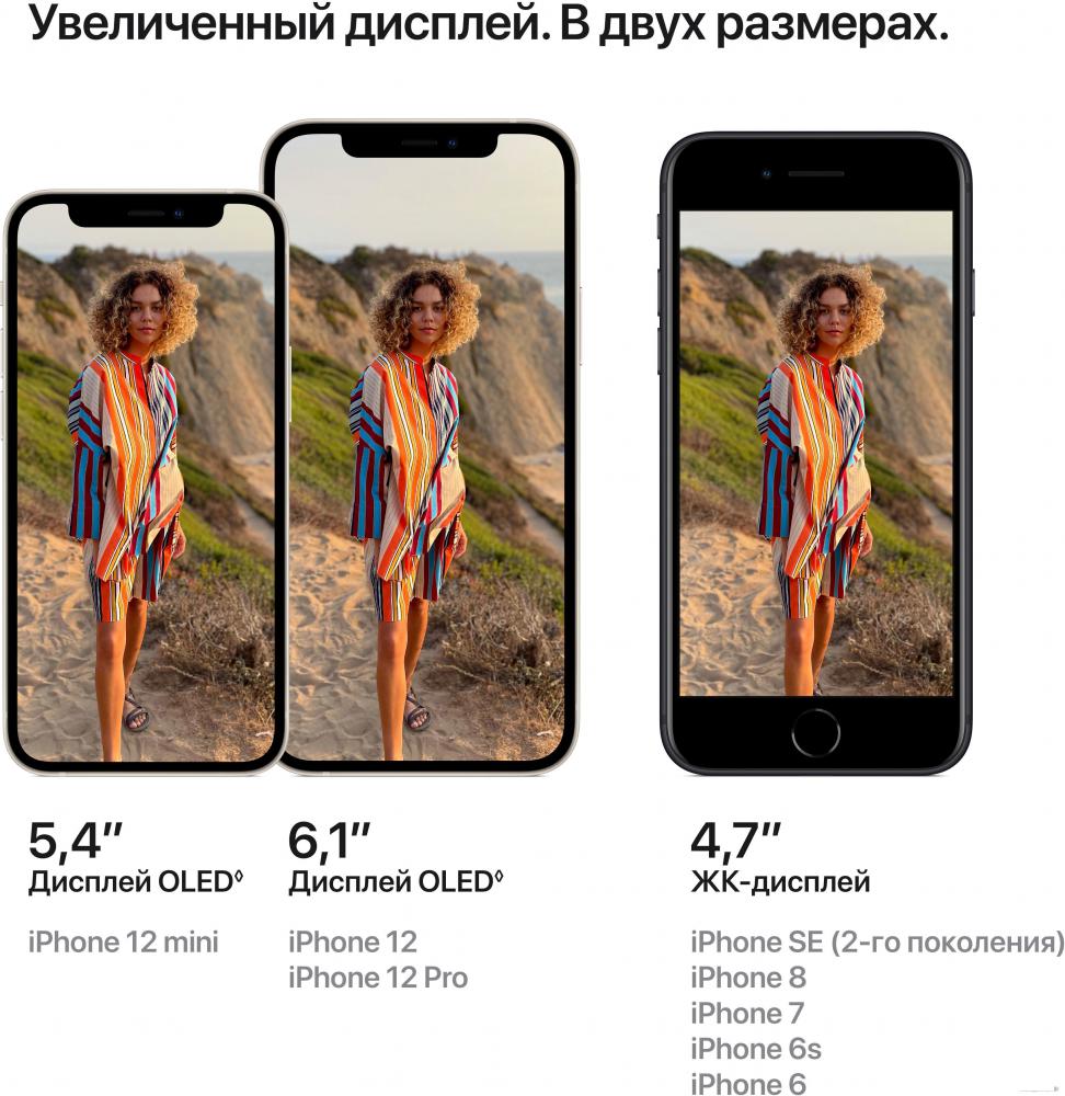 Телефон Apple iPhone 12 mini 128GB Восстановленный by Breezy, грейд B (черный)