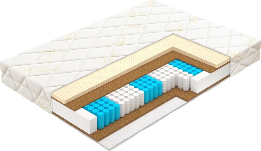 Матрас Vegas Bonus 140x185