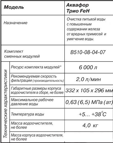 Стационарная система "под мойкой" АКВАФОР Трио Fe H