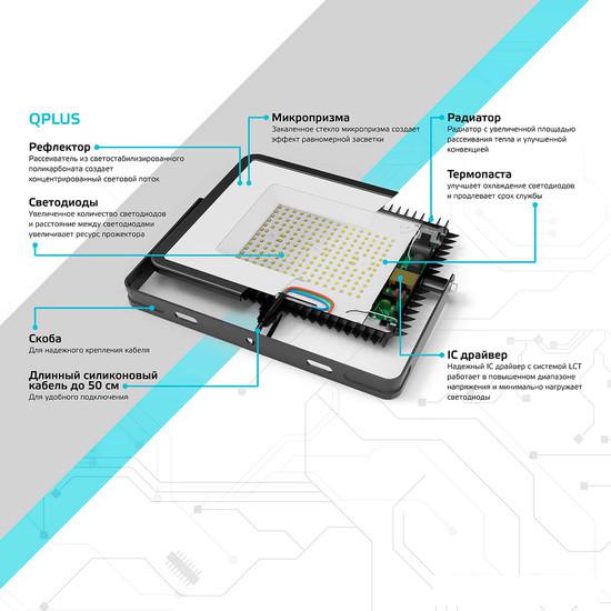 Уличный прожектор Gauss Qplus 200W 6500К 690511200