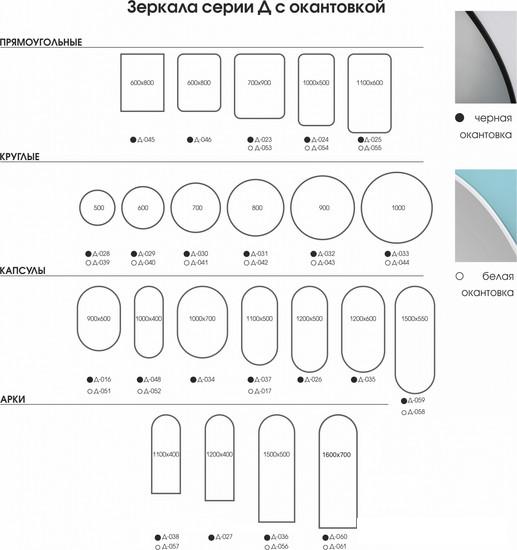 Интерьерные зеркала Алмаз-Люкс Д-070 70x150