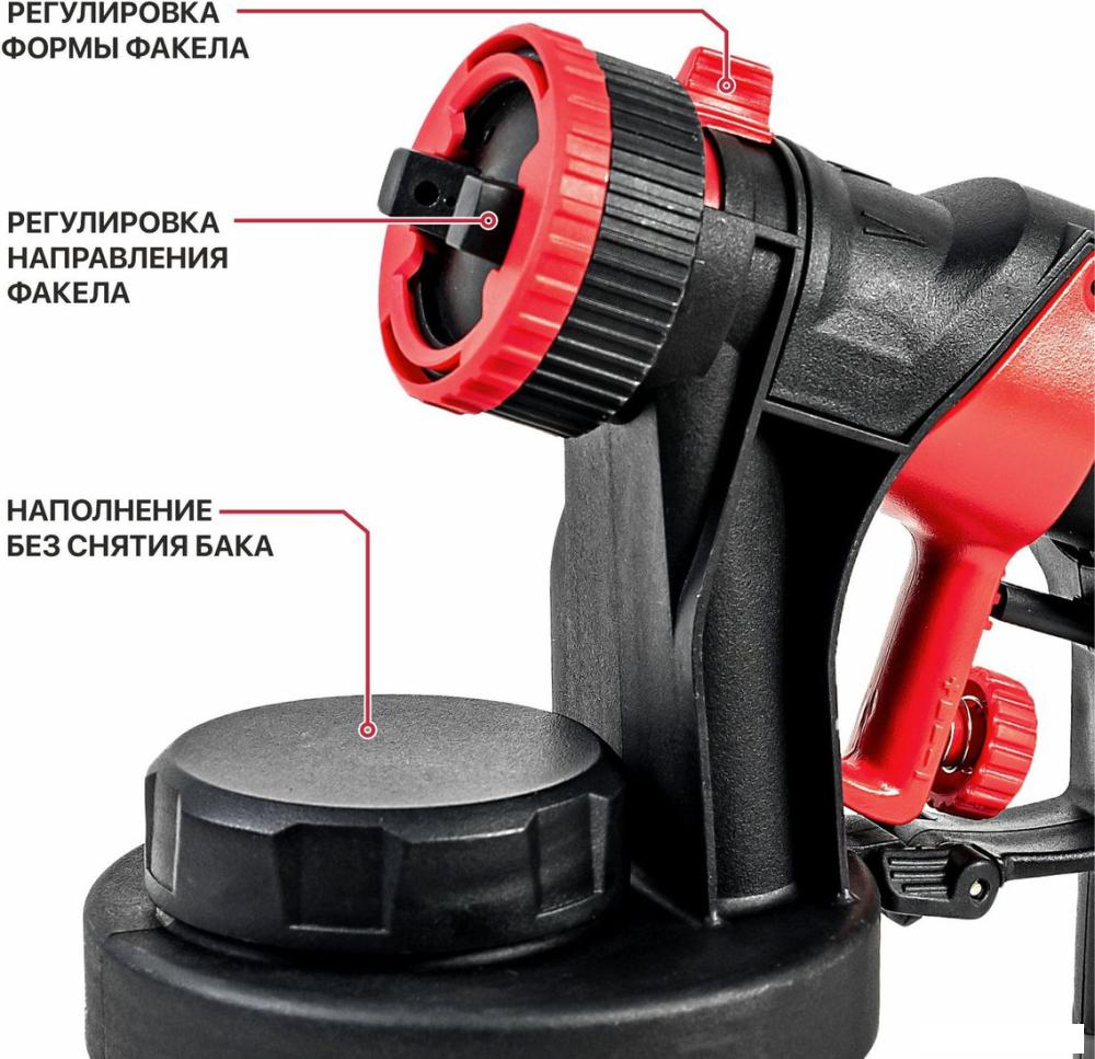 Краскораспылитель P.I.T. PSG3021-C