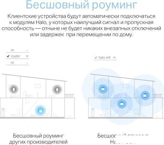 Wi-Fi система Mercusys Halo H90X (2-pack)