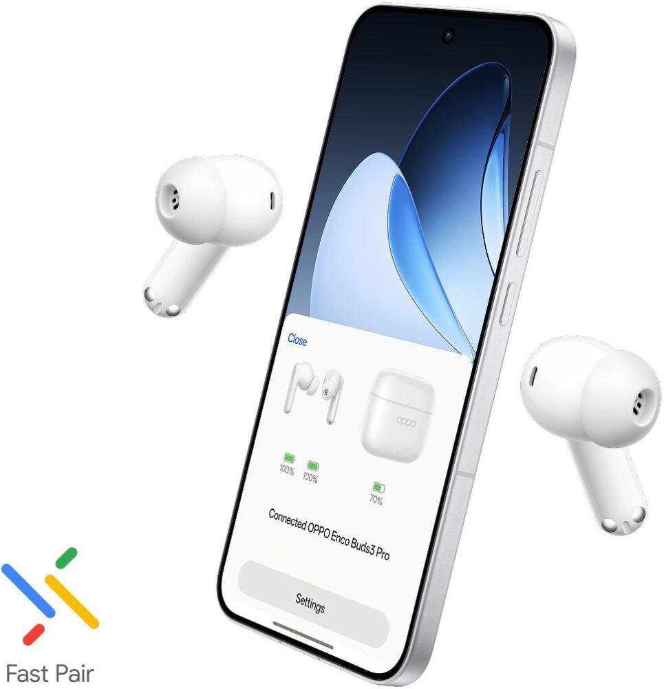 Наушники Oppo Enco Buds 3 Pro (белый)