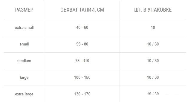 Подгузники для взрослых Seni Super Plus L (30 шт)