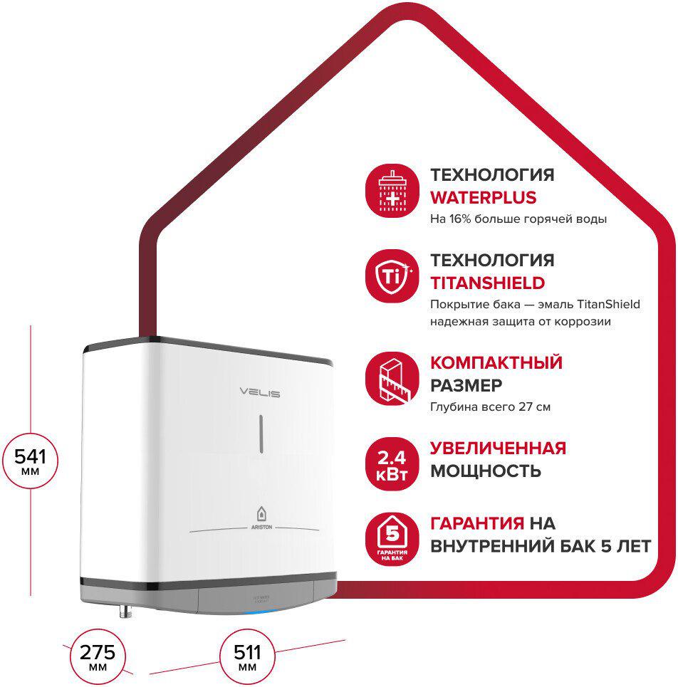 Накопительный электрический водонагреватель Ariston Velis Style R 30