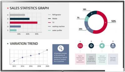 Информационная панель LG 86UL3G-B