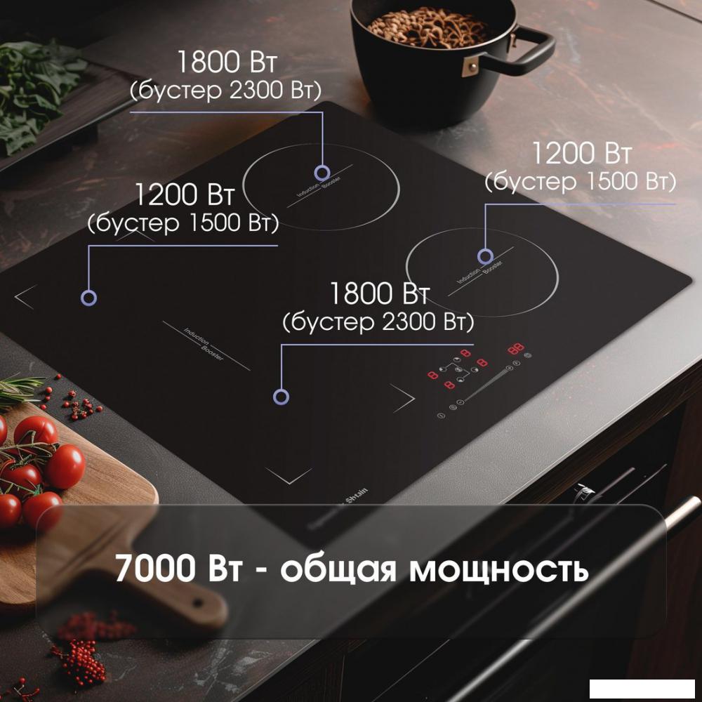 Варочная панель Zigmund & Shtain CI 46.6 B