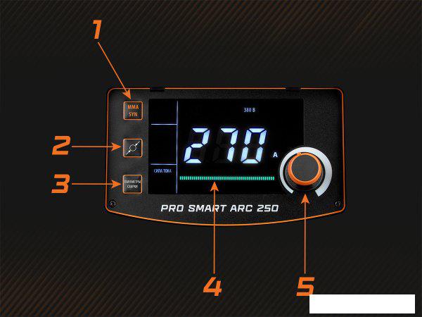 Сварочный инвертор Сварог PRO Smart ARC 250 (Z290S)