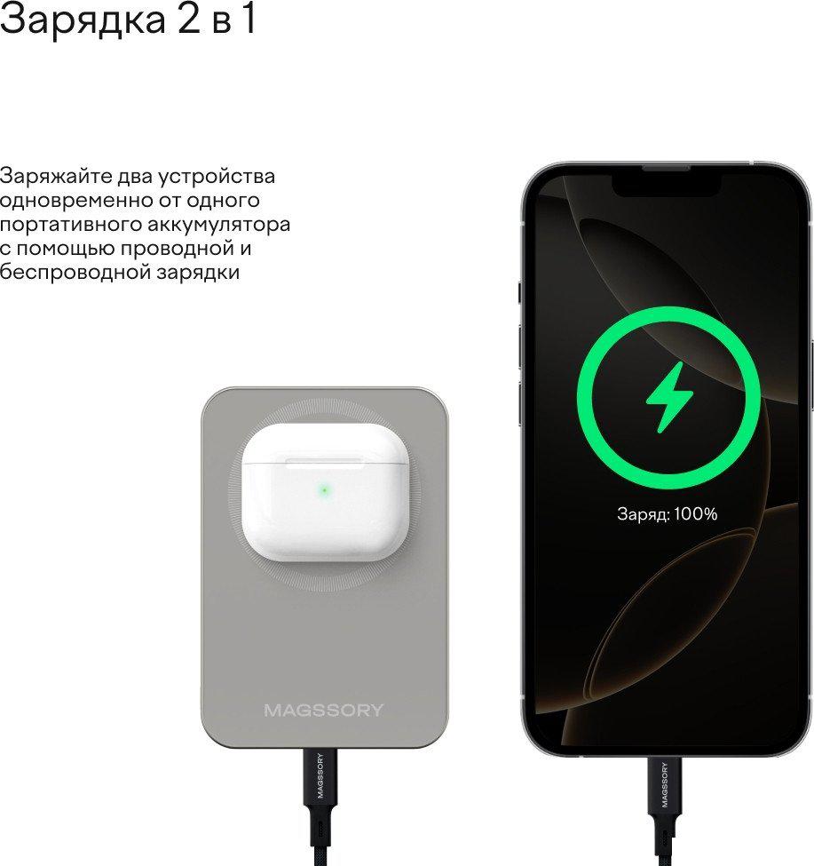 Внешний аккумулятор Magssory Pride Magnetic Power Bank 10000mAh PBN021