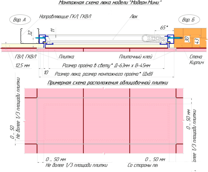 Сантехнические ревизионные люки Визионер Модерн Мини (25x60 см)