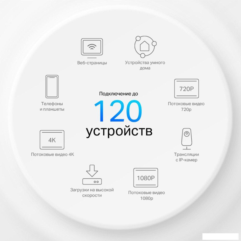 Wi-Fi система TP-Link Deco X10 (2 устройства)