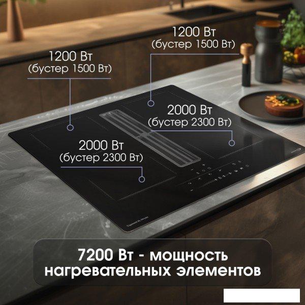 Варочная панель Zigmund &amp; Shtain CIS 303.60 BX