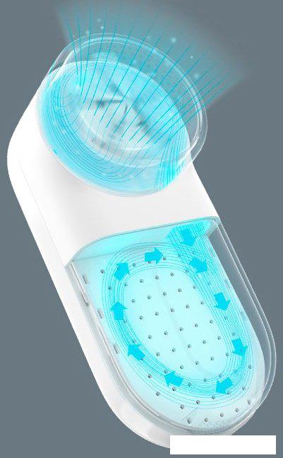 Машинка для удаления катышков Xiaomi Mijia MQXJQ01KL