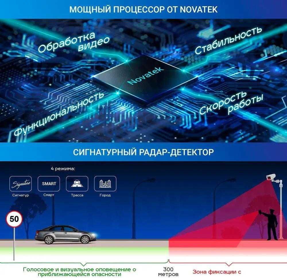 Видеорегистратор-радар детектор-GPS информатор (3в1) TrendVision Hybrid Signature Real 4K Max