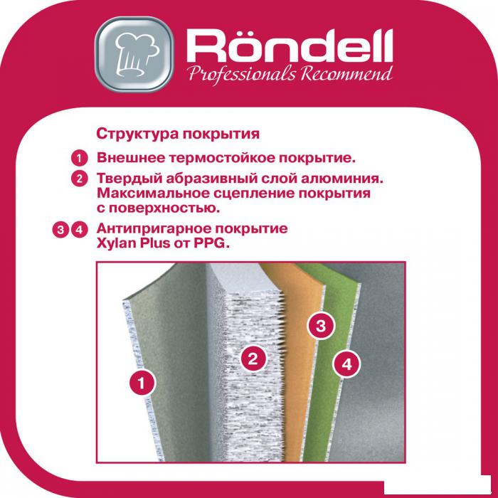 Сковорода Rondell Kontur RDA-1486