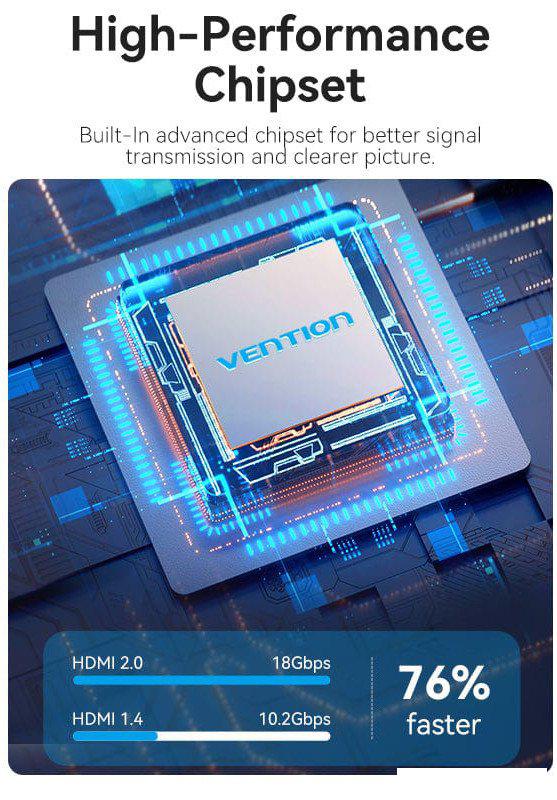Переключатель Vention AKOB0