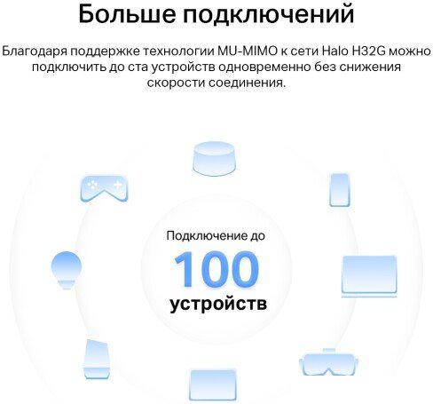 Набор точек доступа Mercusys Halo H32G (2 шт)