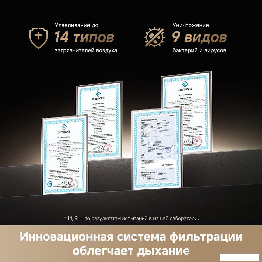 Очиститель воздуха Dreame Air Purifier PM10 CVF24A (евровилка)