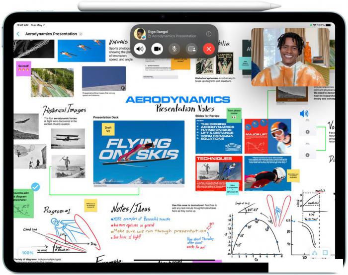 Стилусы и сменные наконечники Apple Pencil Pro