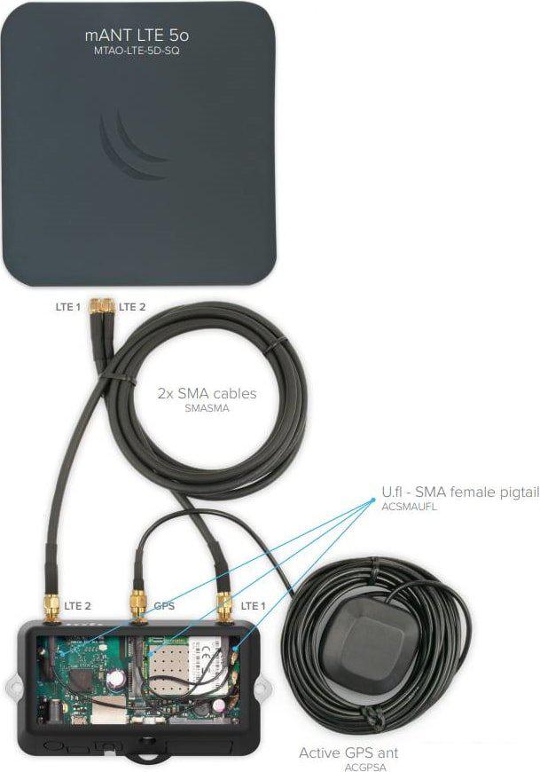 Антенна для беспроводной связи Mikrotik mANT LTE 5o