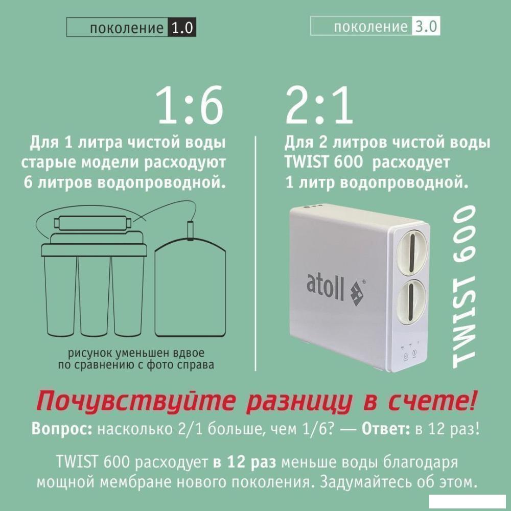 Система обратного осмоса Atoll Twist 600