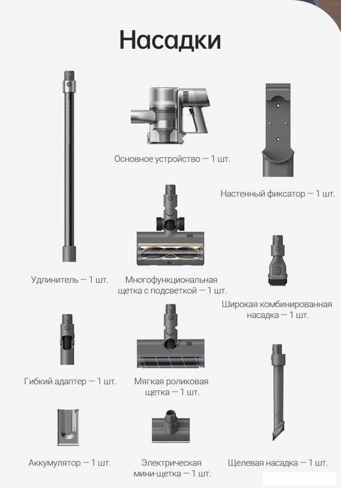 Пылесос Dreame R20 Cordless Vacuum Cleaner VTV97A