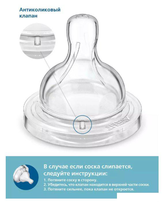 Набор бутылочек для кормления Philips Avent Anti-colic SCY103/02 (260 мл, 2 шт)