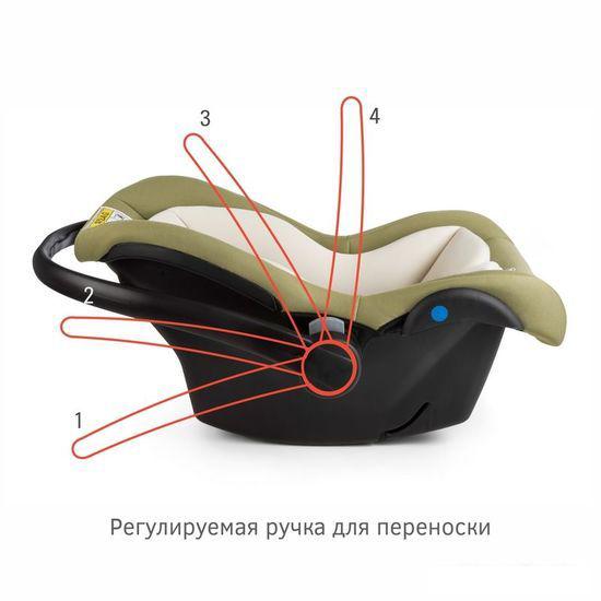Детское автокресло Siger Дафни (оливковый)