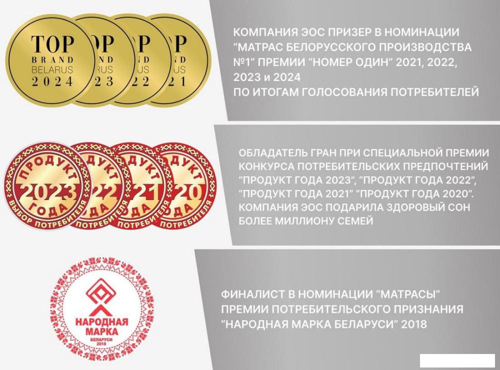 Ортопедические основания ЭОС 120x190