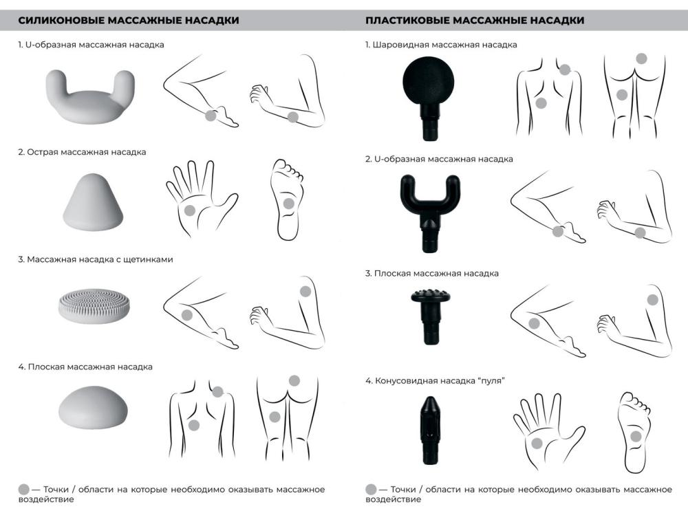 Перкуссионный массажер Miru BM-18 (8 насадок, серый)