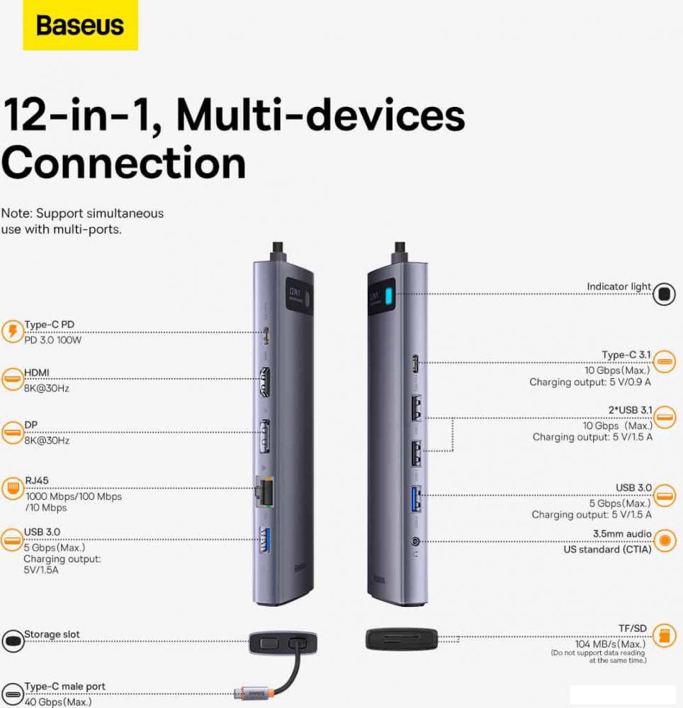 Док-станция Baseus Metal Gleam Series 12-in-1 Multifunctional Type-C Hub Docking Station WKWG020213