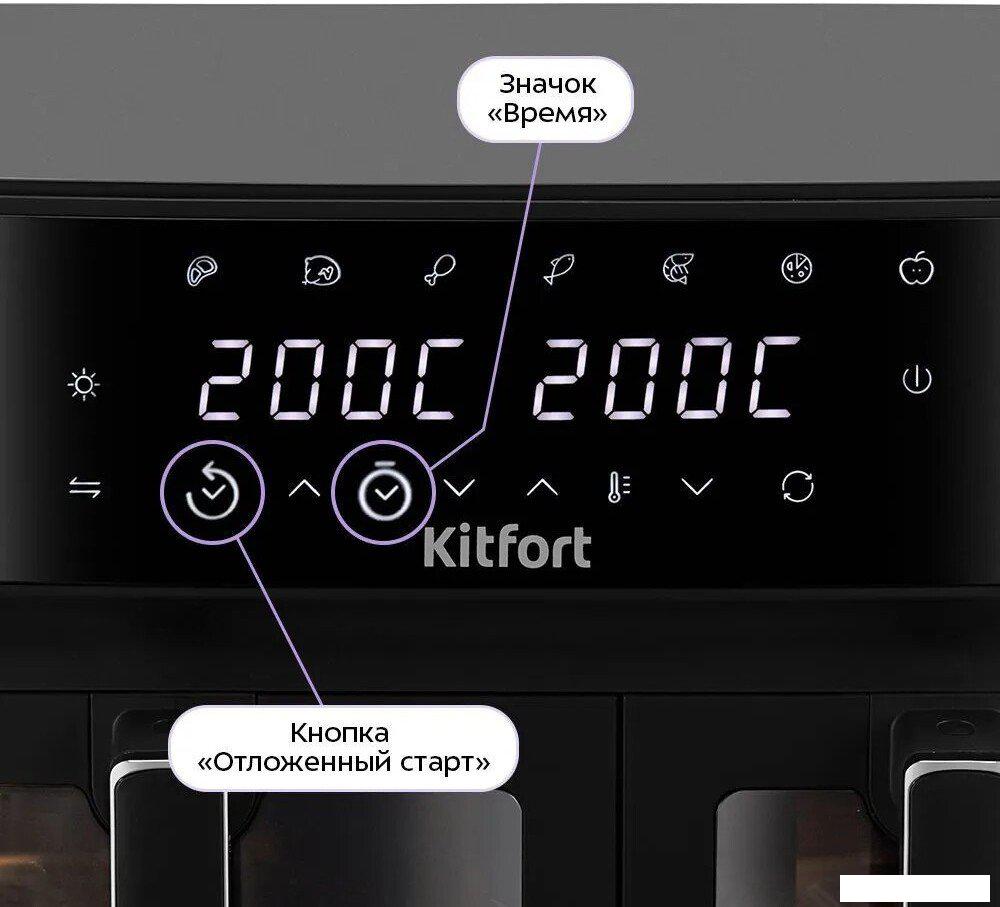 Аэрогрили и аэрофритюрницы Kitfort KT-8119